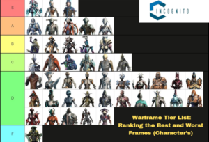 Warframe Tier List: Ranking the Best and Worst Frames