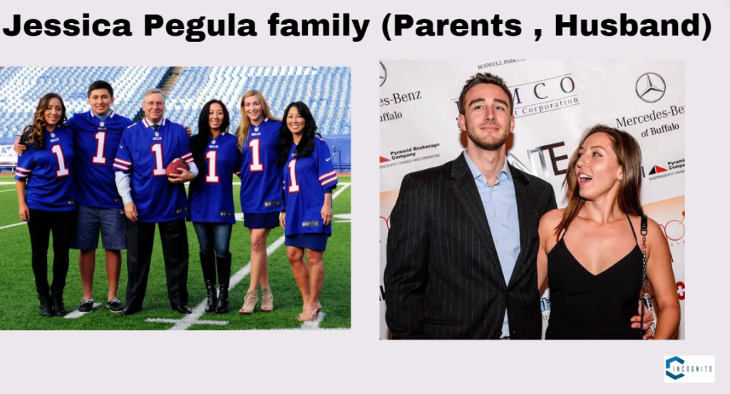 Jessica Pegula Family