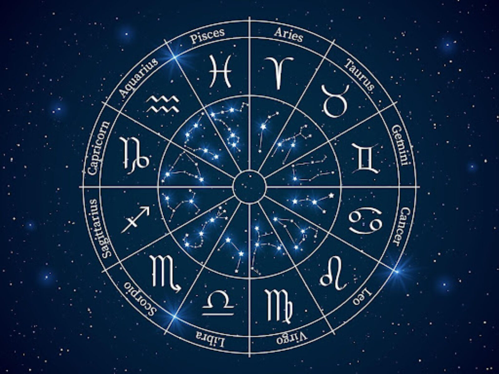 April Zodiac Signs: An Overview