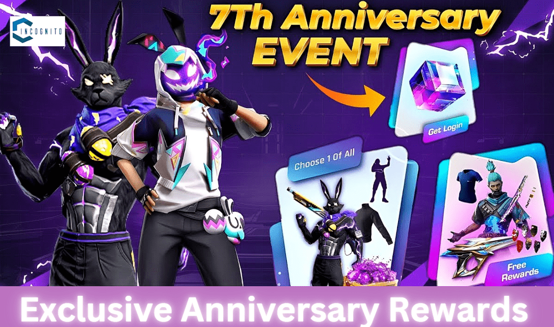 Exclusive Anniversary Rewards