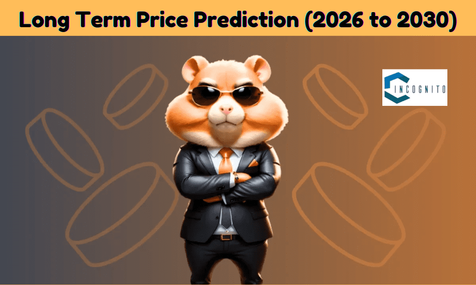 Long Term Price Prediction (2026 to 2030)