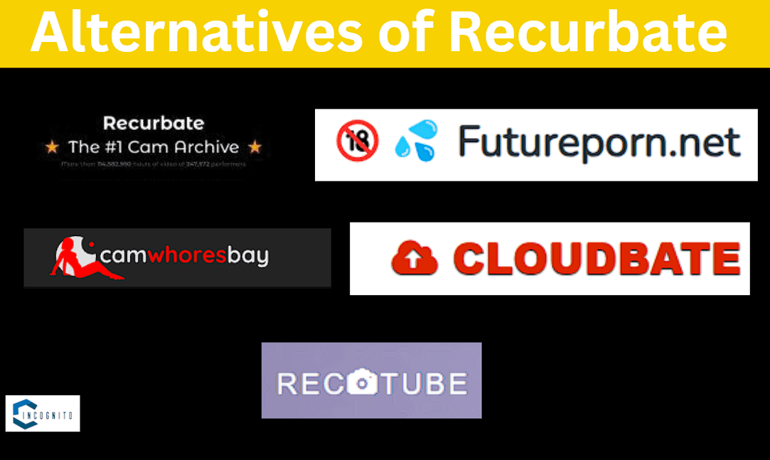 Alternatives of Recurbate