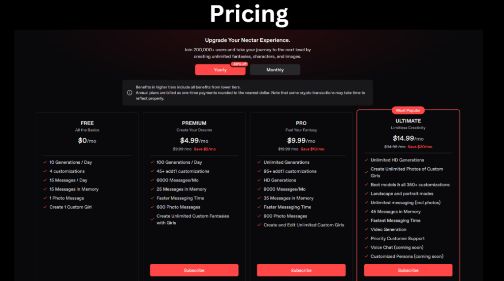 Nectar AI Pricing Plans