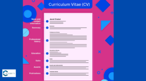 cv