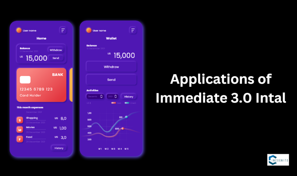 Immediate 3.0 Intal: How Does It Help In Understanding Trading And  Investment?