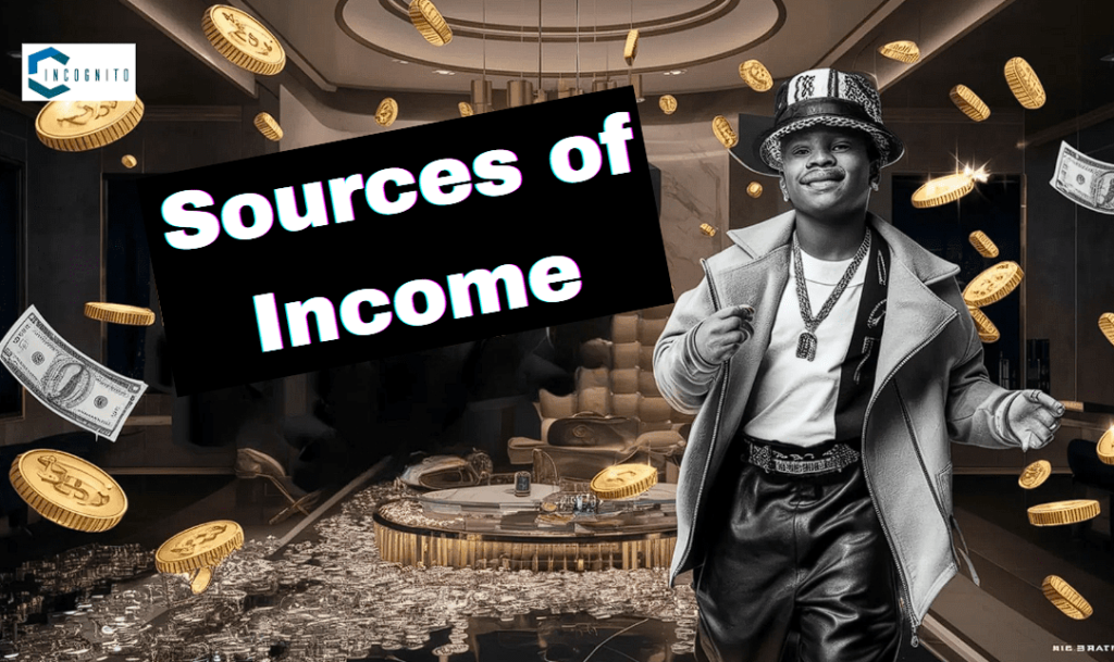 Lil Baby Net Worth: Sources of Income