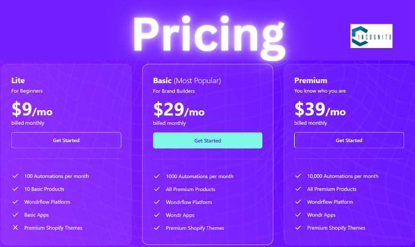 Pricing