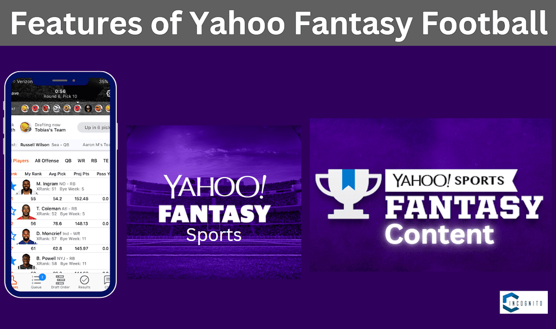 Features of Yahoo Fantasy Football