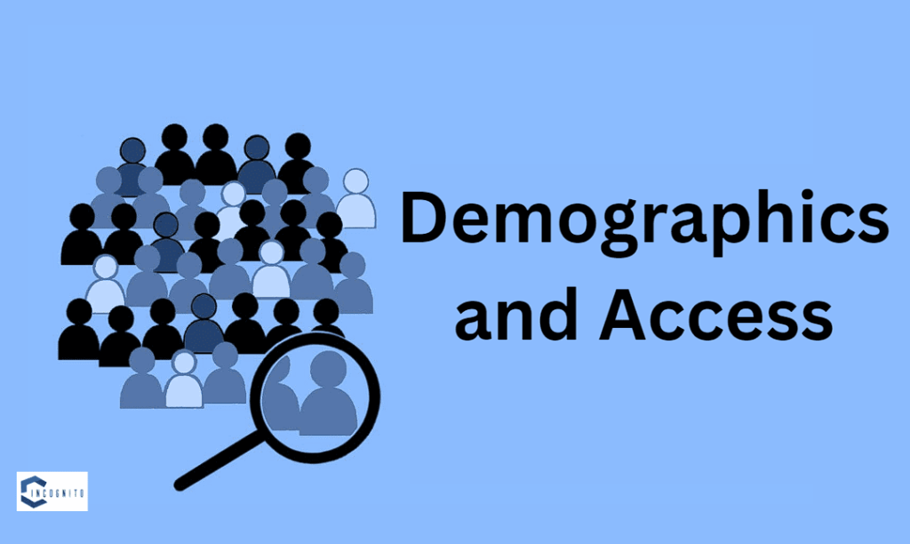 Demographics and Access