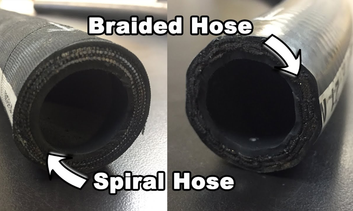 Everything You Need to Know About Two Major Types of Hoses: Spiral vs Braided