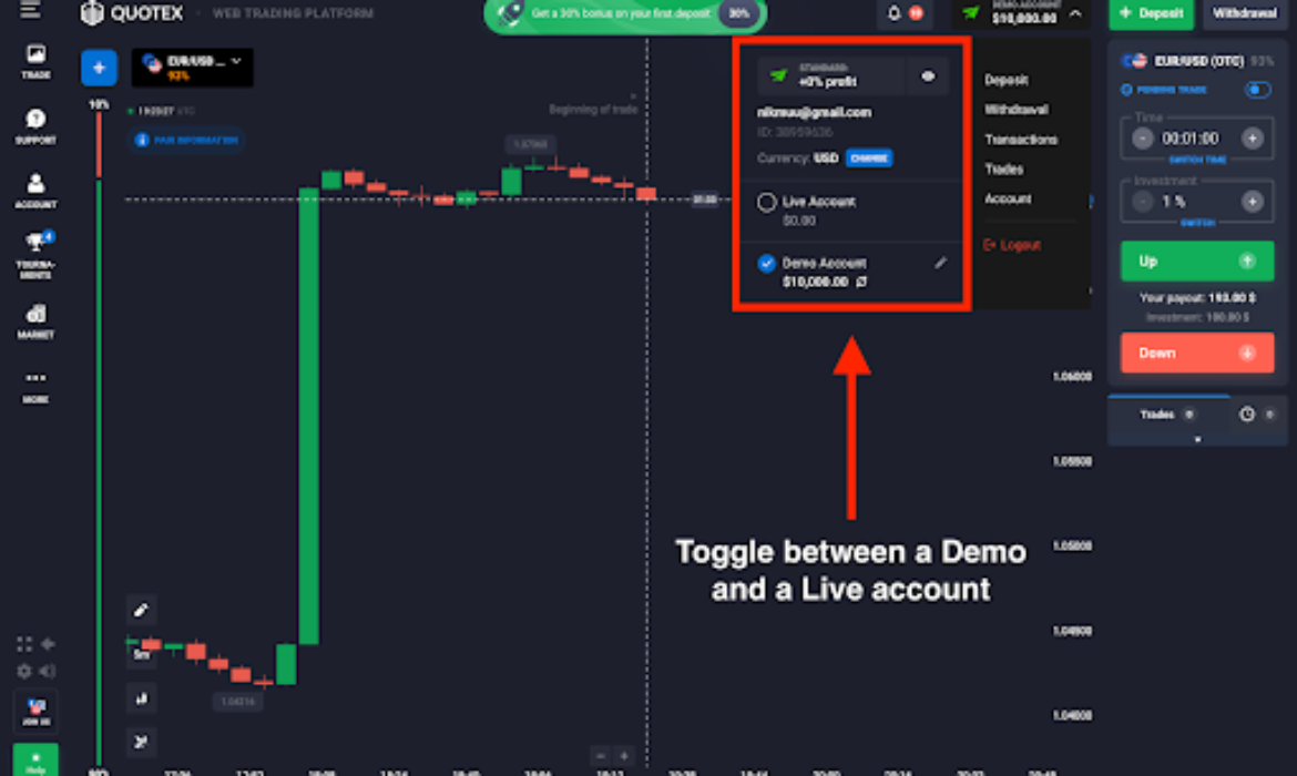 Make Quotex a Trusted Partner in Your Trading