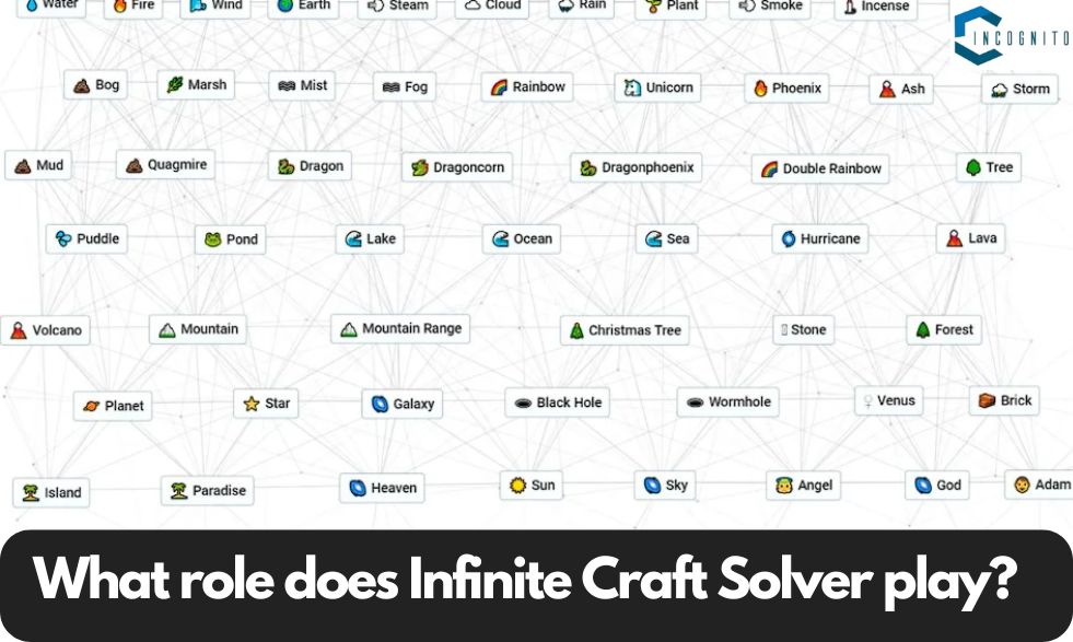 What role does Infinite Craft Solver play?