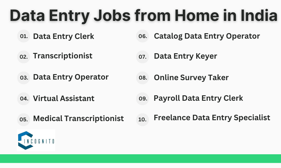 Data Entry Jobs from Home in India