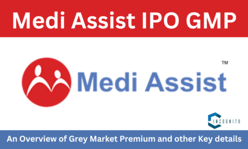 Medi Assist IPO GMP: An Overview of Grey Market Premium and other Key details