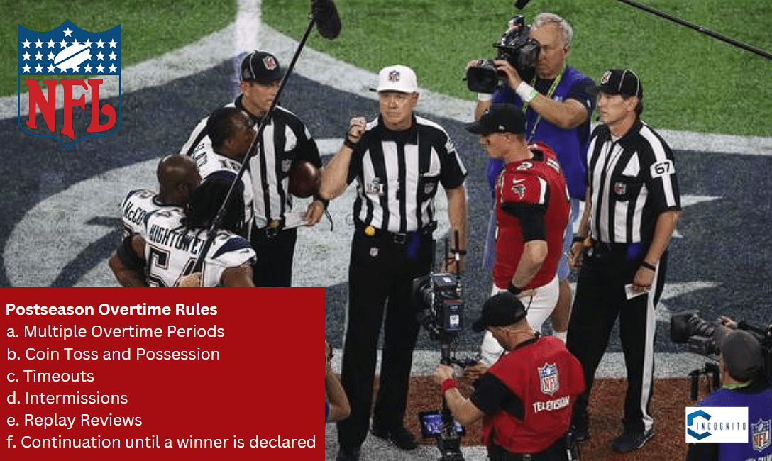 Postseason Overtime Rules