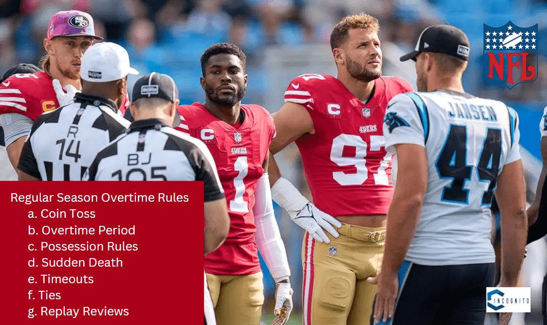 Regular Season Overtime Rules