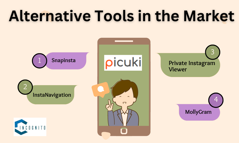 Alternative Tools in the Market