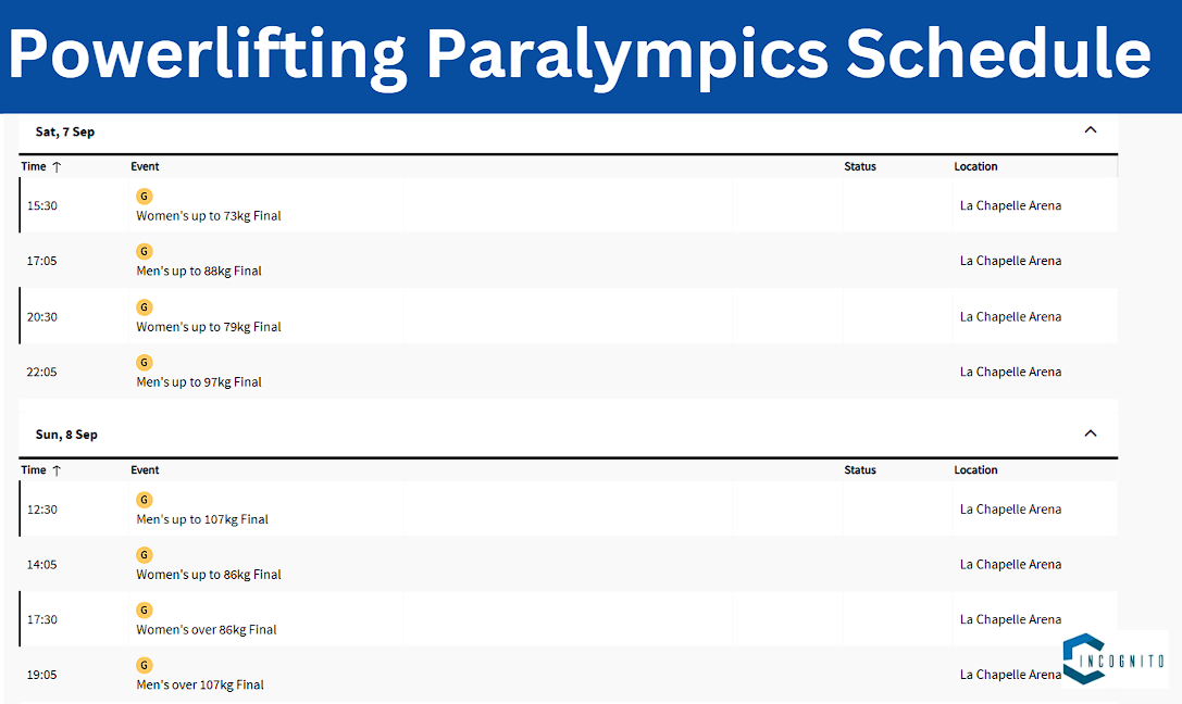 Powerlifting Paralympics at Paris 2024 Know the detailed Schedule and