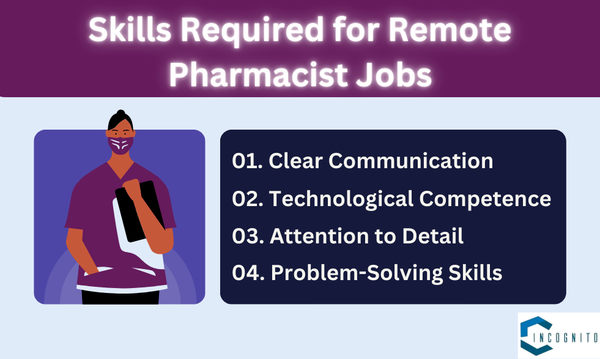 Skills Required for Remote Pharmacist Jobs