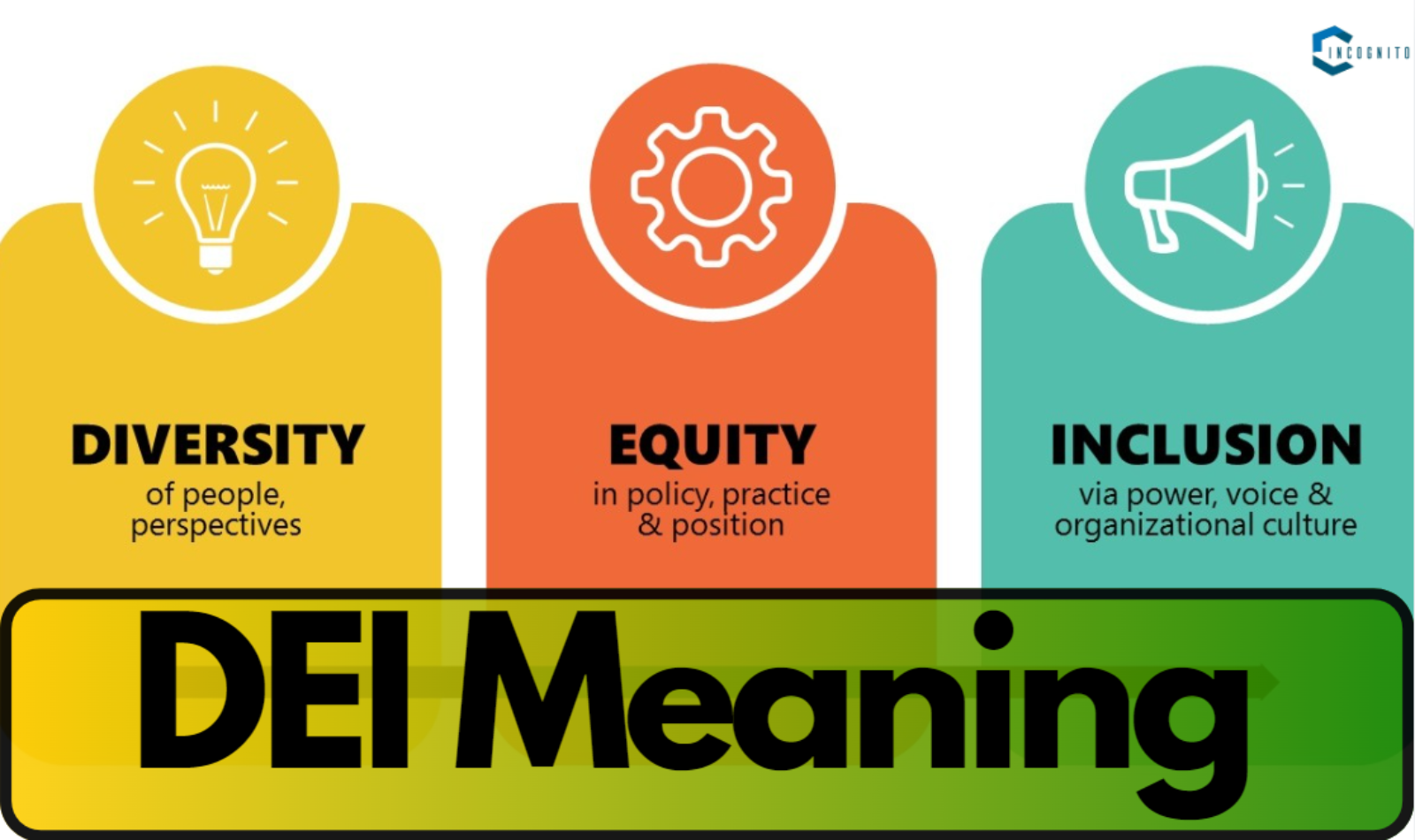 DEI Meaning: Diversity, Equity, And Inclusion!