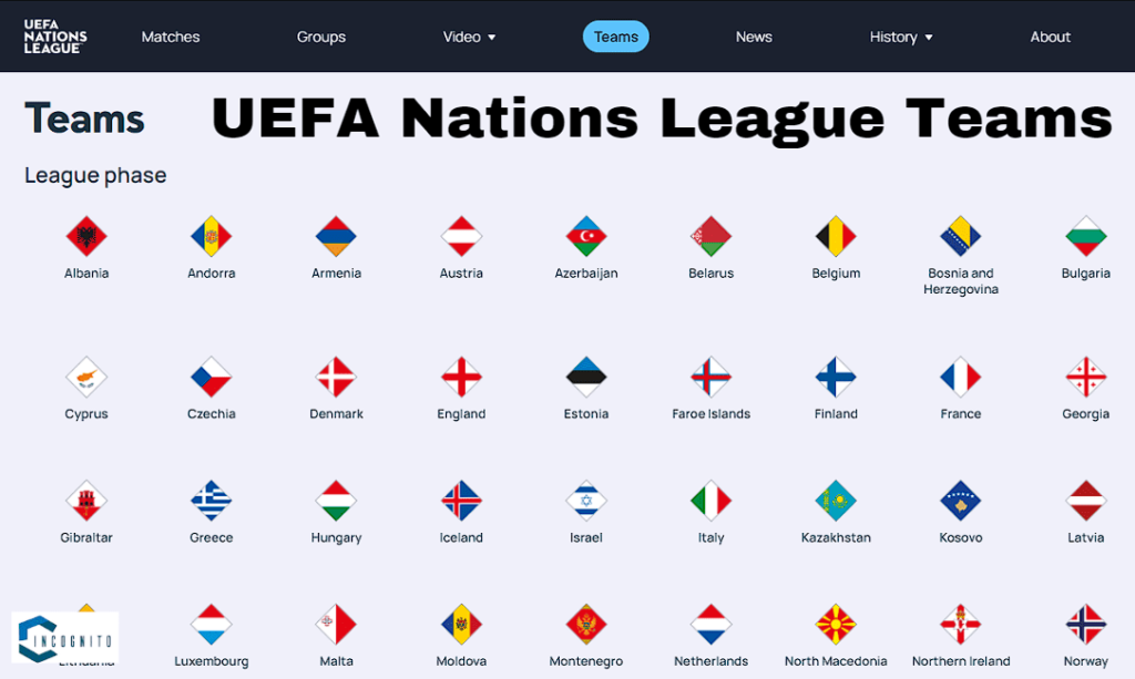 UEFA Nations League 202425 The Teams, the Dates, the Hosts