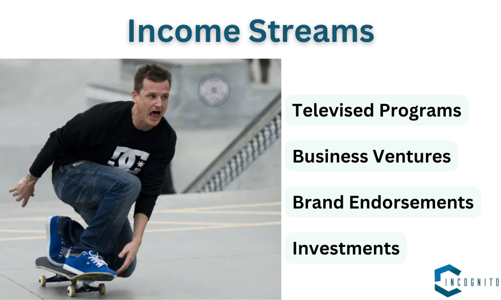 Income Streams