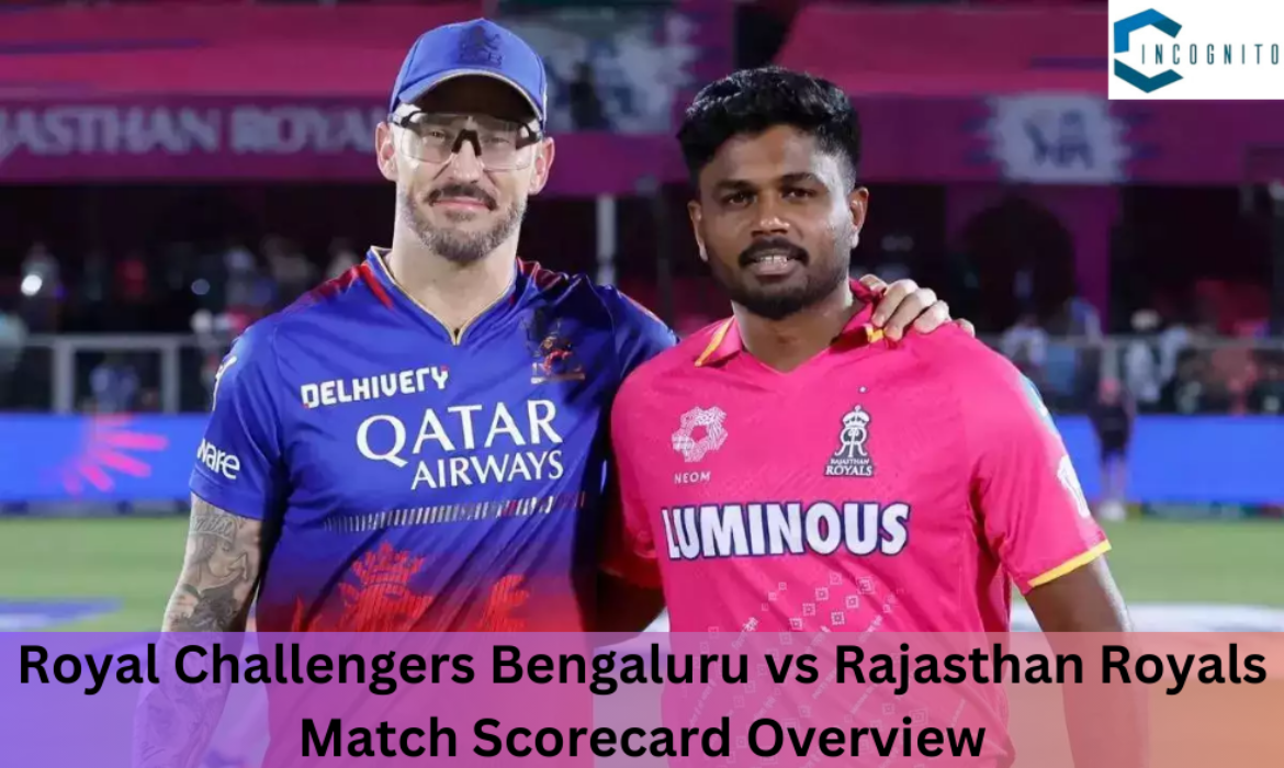 Royal Challengers Bengaluru vs Rajasthan Royals Match Scorecard Overview