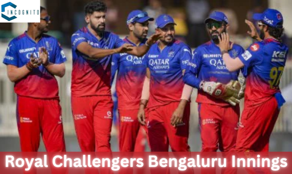 Royal Challengers Bengaluru Innings