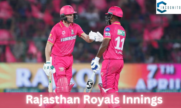 Rajasthan Royals Innings