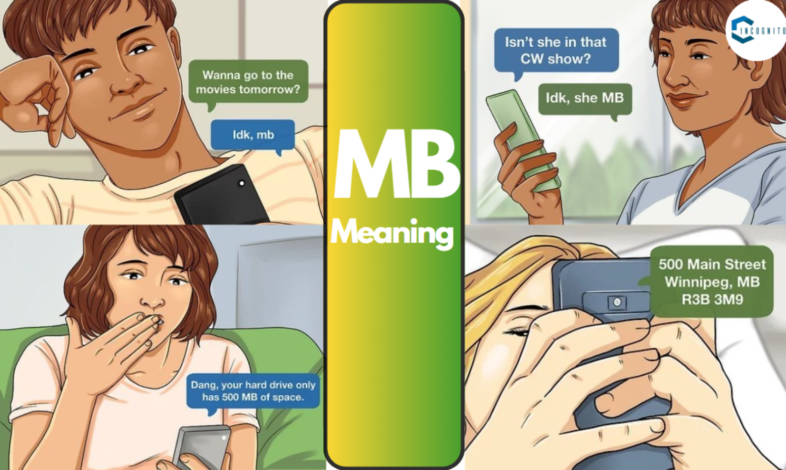 MB Meaning: Know All Different Definitions