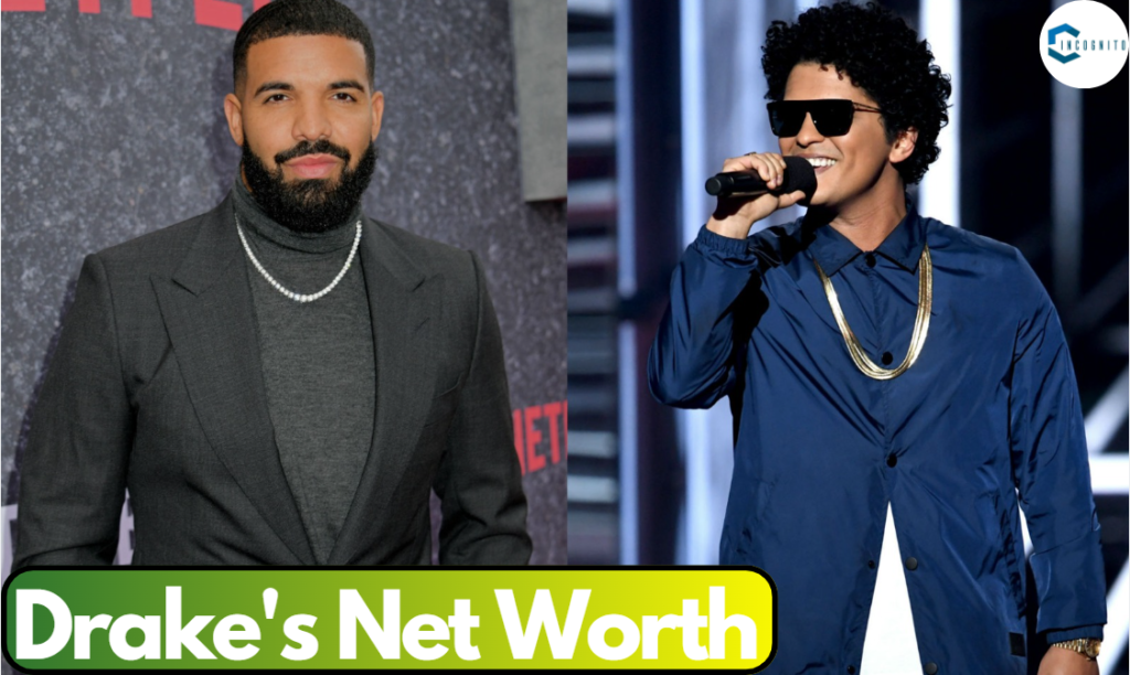 What is Drake's Net Worth in 2024?