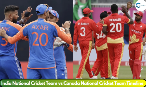 India National Cricket Team vs Canada National Cricket Team Timeline