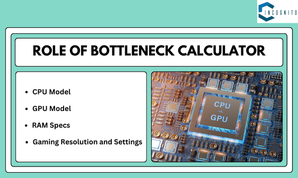 Role of Bottleneck Calculator