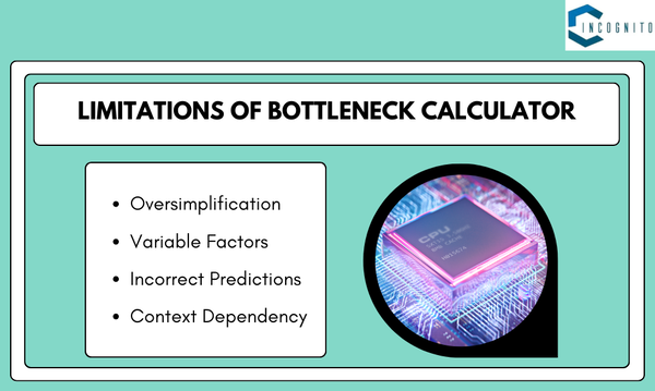 Limitations of Bottleneck Calculator