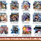 One Piece Arcs in Order: A Guide to Monkey D. Luffy’s Epic Adventure 🌊🏴‍☠️