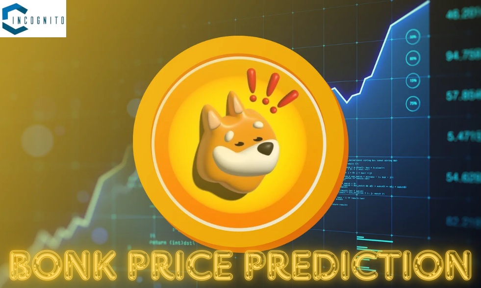 Bonk Price Prediction