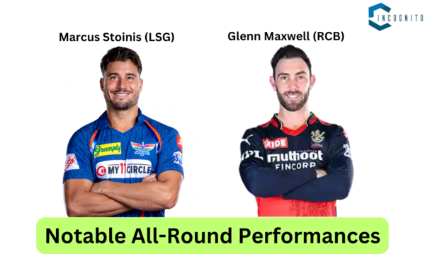 Notable All-Round Performances