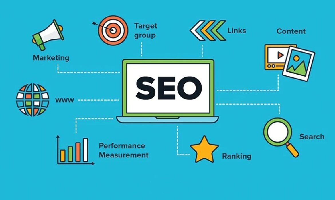 Maximizing Business Success Through Targeted SEO Strategies