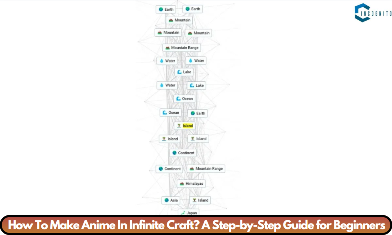 How To Make Anime In Infinite Craft? A Step-by-Step Guide for Beginners