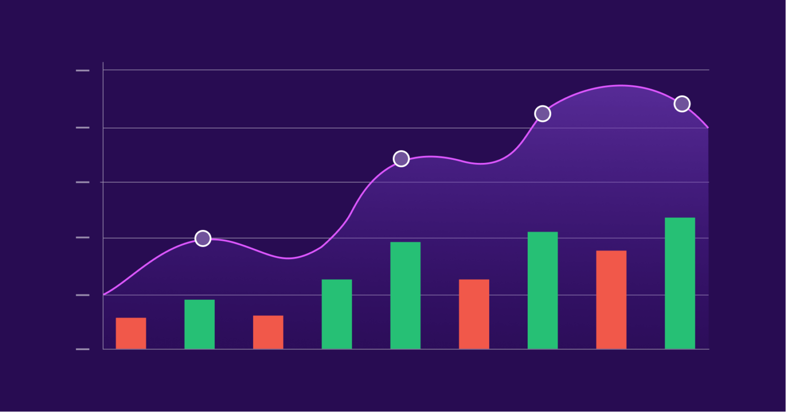 How Does the Efficient Market Hypothesis Affect Active Vs. Passive Investing?