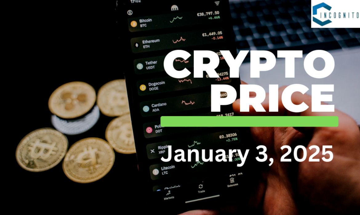 Crypto Price Today on January 3, 2025