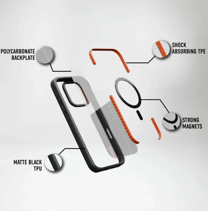 Top 5 iPhone 16 Pro Max Case Picks 2025: Best Iconic Styles