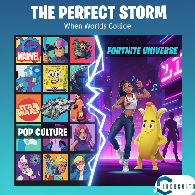 Why Rule 34 & Fortnite?