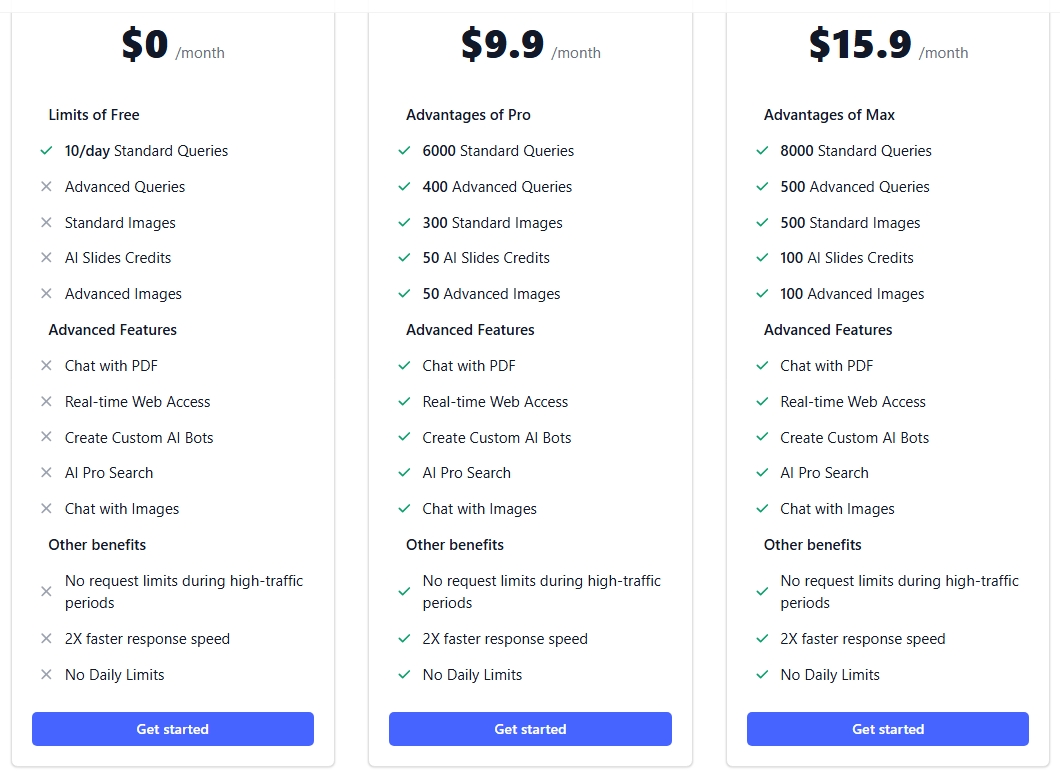 Chatgot Price Plan: Courtesy ChatGOT Chatgot Price Plan: Courtesy ChatGOT